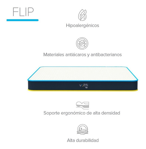 Imagen 9 de 9 de Colchón Nano Memory Queen Flip 2 Caras Diferente Firmeza