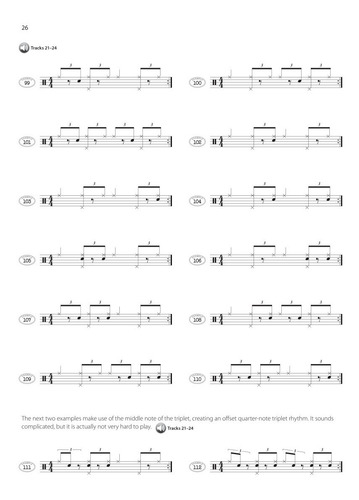 Survival Guide For The Modern Drummer: A Crash Course In All