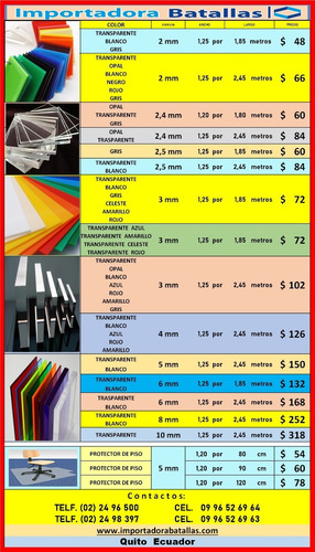 Imagen 4 de 10 de Cortinas De Baño Promoción Segunda A Mitad De Precio A3