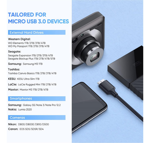 Cable Ugreen Usb C A Usb 3.0 Micro B, Carga Rápida Y Sincron