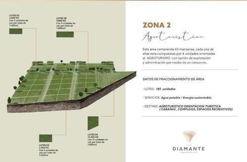 Imagen 28 de 30 de Terreno - Goudge