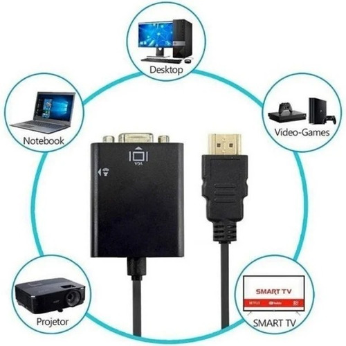 Imagem 4 de 7 de Conversor Hdmi / Vga Plus Data 807