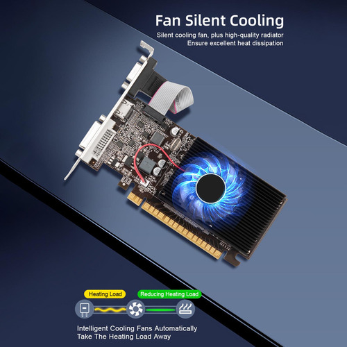 Tarjeta Gráfica Para Juegos De 1 Gb /vga/ Interfaz Pcie X16