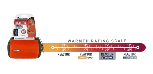Imagem 4 de 5 de Lençol Termico Thermolite Reactor Extreme Sea To Summit