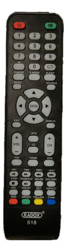 Control Remoto Radox 518 Compatible Con Pantallas Rca Smart