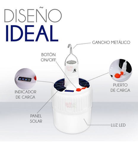Slim Company foco led portátil de bateria recargable con luz solar y usb lampara de emergencia 21w