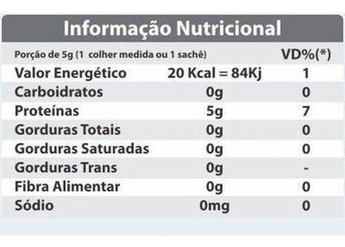 Glutamax - 30 Sachês 10g - Vitafor Sabor Sem Sabor