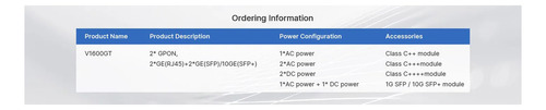 Olt Gpon V1600gt Gpon con 2 puertos Gpon y V-sol Gibic 2