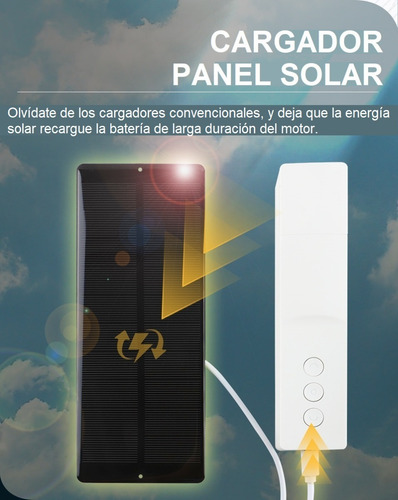 Zemismart Motor Cortina Roller Zigbee Panel Solar Homekit