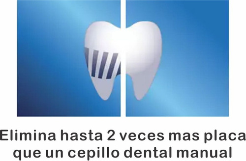Repuestos Philips Sonicare Pro Results X3 Unidades