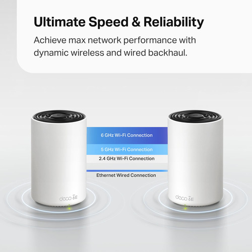 Enrutador Wifi Mesh Tp-link Deco Axe4900 Tribanda Wifi 6e