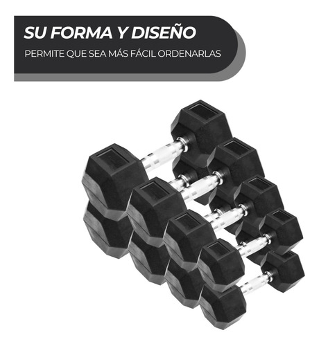 Par De Mancuerna Hexagonal 10 Kg Negra Negro