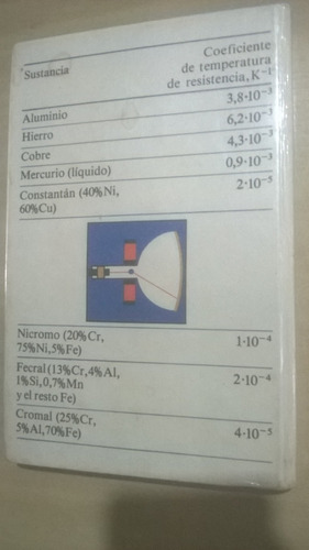Física 3 Fenômeno Térmicos Física Molecular Electrodinâmica
