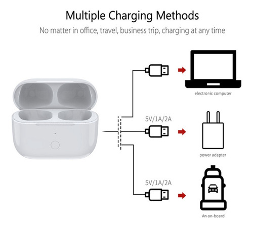Funda De Carga Inalámbrica De Repuesto Para Airpod Pro, Auri