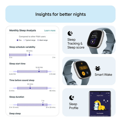 Reloj Inteligente Fitbit Versa 4 Con Gps, Frecuencia Cardíac