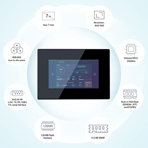 Pantalla Hmi Inteligente Nx8048p070011cy De 7.0 Pulgada...
