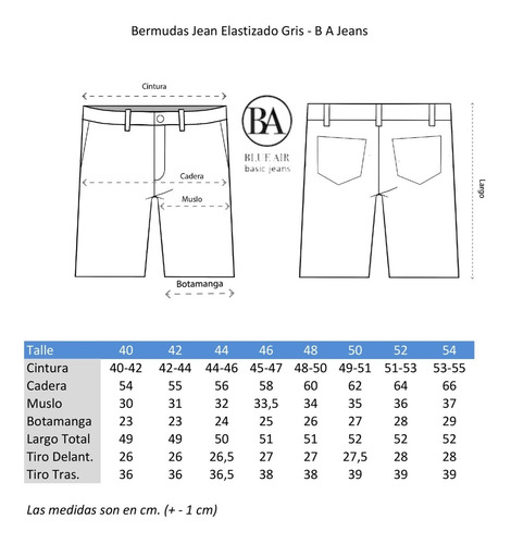 Imagen 5 de 5 de Bermudas De Jean Hombre - Azul / Gris - Blue Air Jeans