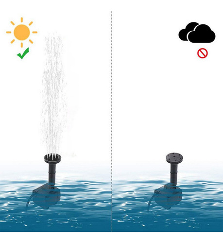 Sin Escobillas Para Circulación De Agua De Jardín/fuentes De