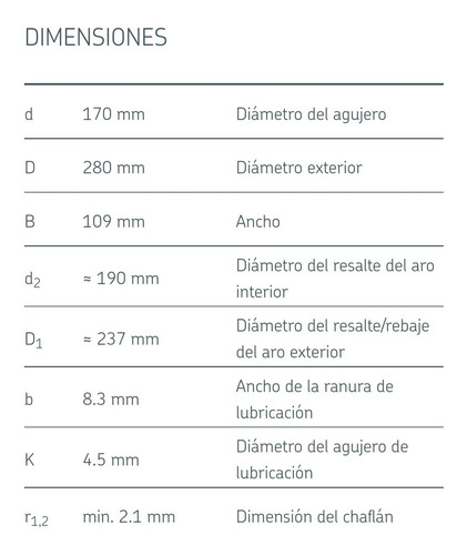Rodamiento 24134 Cc/c3 W33 Marca Skf