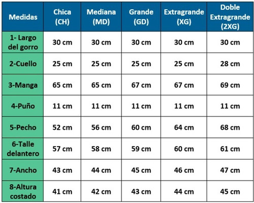 Imagen 4 de 4 de Chamarra Térmica Corta Para Cuartos Fríos