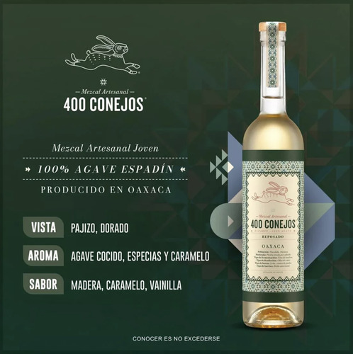Mezcal 400 Conejos Reposado 750ml