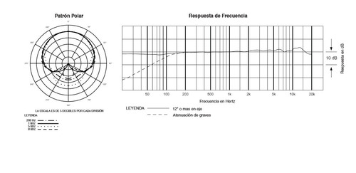 Imagen 6 de 8 de Microfono Audio Technica At2035 + Software Arturia Promo