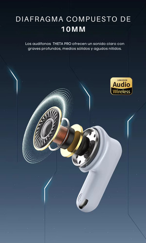 Audífonos In-ear Inalámbricos Langsdom Theta Pro