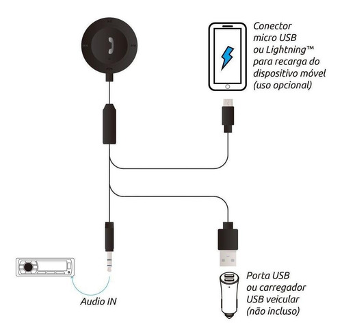 Receptor Bluetooth Para Som Automotivo Comtac 9368
