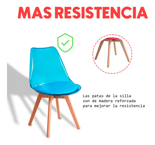 Set De 4 Sillas Tulip Acrílico Transparente Komfort