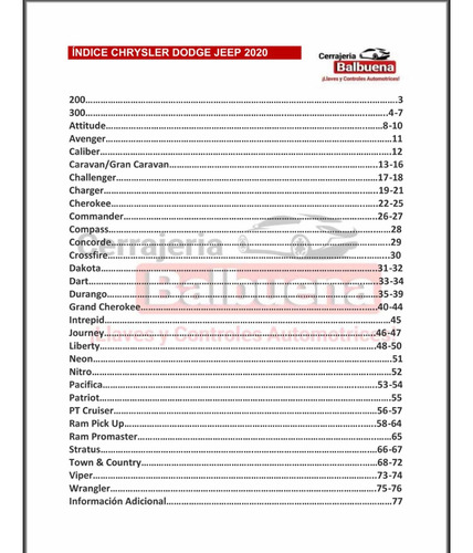 Libro Balbuena 2020 Programación De Llaves Automotrices Pdf