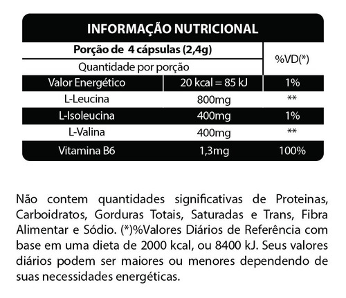 3 Unidades Bcaa 360 Cápsulas Total - Gs Nutrition