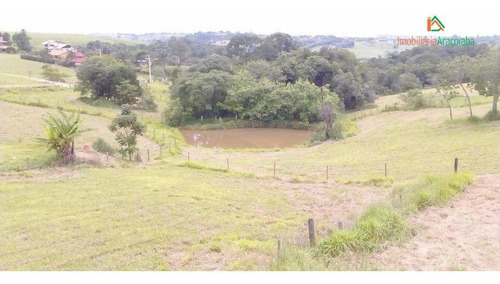 Imagem 5 de 12 de Terreno Condomínio Haras Pavão ,araçoiaba Da Serra - Te0069