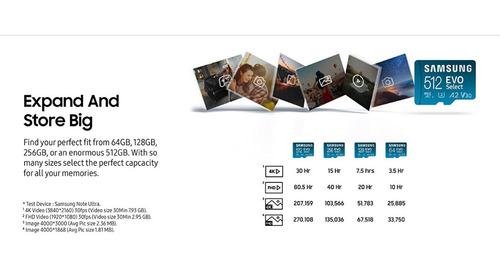 Imagen 5 de 5 de Microsd Samsung Evo Select 128gb