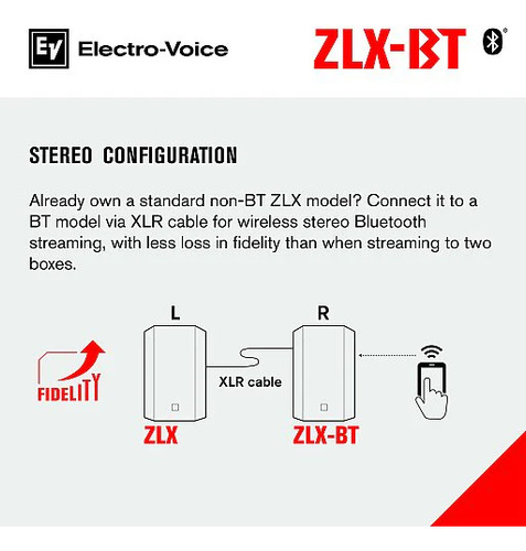 Electrovoice Zlx15pg2 Bafle Amplificado 15 1000w Bluetooth Negro