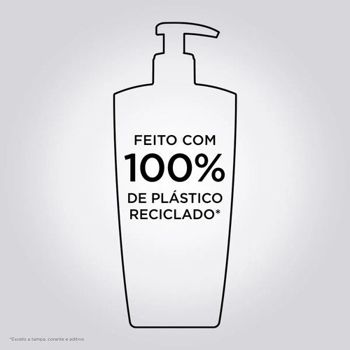 Kérastase Chroma Absolu Bain Chroma Respect Shampoo 500ml