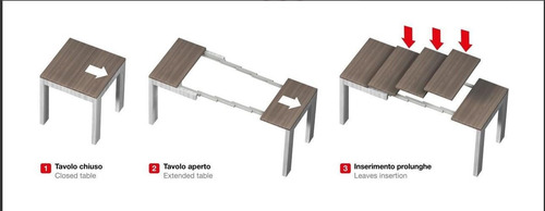 Imagen 2 de 5 de 9346.0350 Corredera Multiple Extension Tota 1880mm