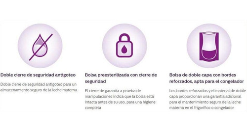 Imagen 4 de 4 de Bolsas De Almacenamiento Para Leche Materna Avent 25 Unidad