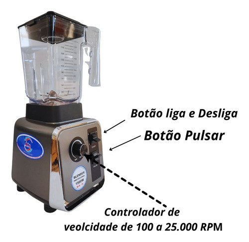 Liquidificador Blender 1500w Real + Kit 1 Jarra Completa Bja
