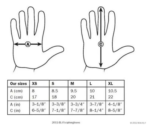 Guantes Cirujano De Látex Protec Esteril Talla 7 1/2 C/50pzs Blanco 6