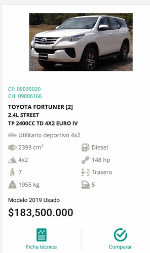 Toyota Fortuner 2.4 4x2 Diésel