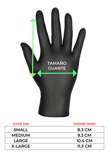 Guantes Profesionales De Nitrilo Level3 Libre De Latex 100pz
