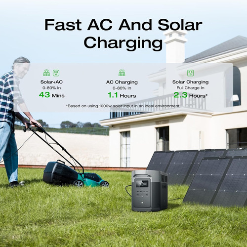 Generador Solar Delta 2 2048wh 220w Panel