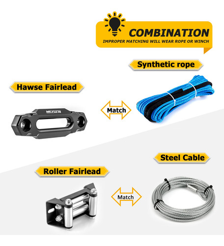 Cabrestante Fairlead 124mm Aluminio Para Atv 2000-3500 Lbs
