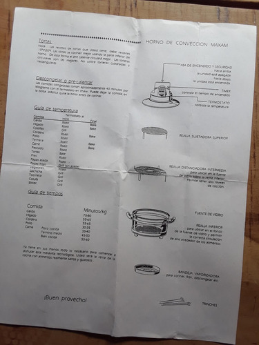 Microwave Fast .electric Convection Oven. Maxam Ref.50