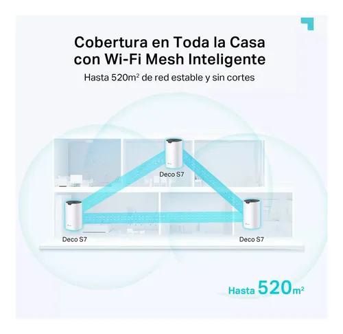 Sistema Wifi Mesh Kit X2 Tp-link Doble Banda Smart Gigabit