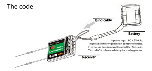 Flysky Fs-i6x 10 Channels Rc Transmitter And Receiver Fs-...