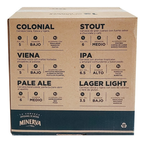 12 Pack Cerveza Minerva Aja Feliz Linea Maestra