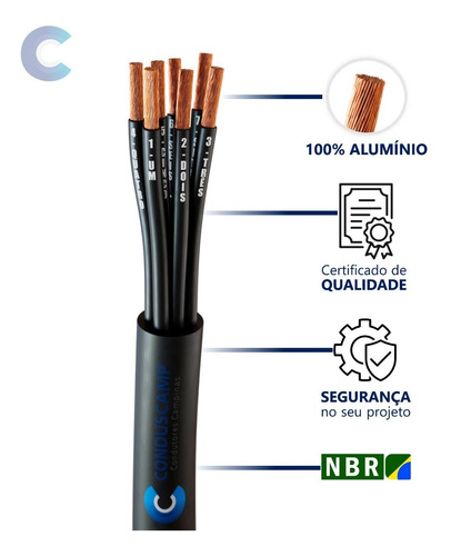 Cabo Comando/controle Sem Blind 25x0,75 Mm2 Preto (5mts)