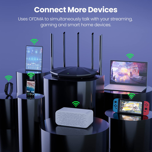 Router Wifi 6 Tenda Para Hogar, Ax1500 Router De Banda Dual