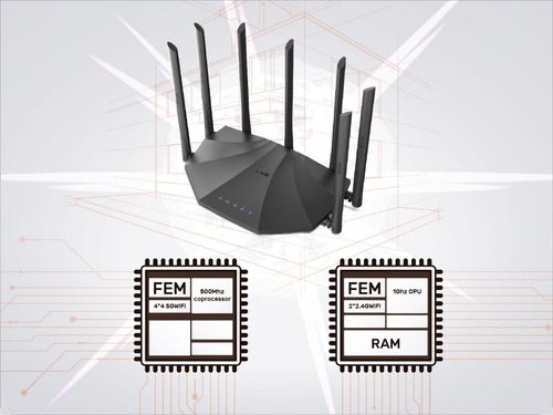 Router Tenda Ac2100 Dual-band Gigabit Ac23